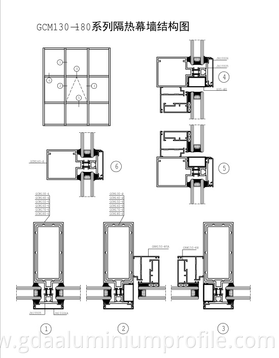 JIHUA aluminium curtain wall system